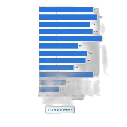 blue, monochrome, bar, chart transparent PNG cut-out