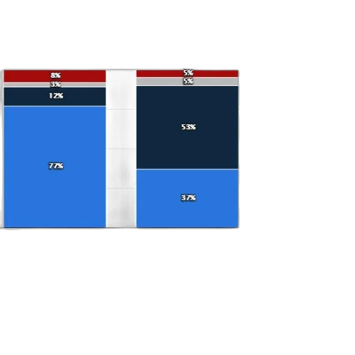 pixel art, 3d render, concept art, outer space transparent PNG cut-out