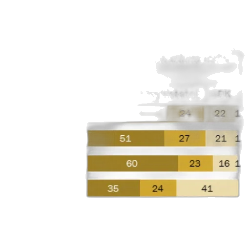 golden, earth tones, most, say transparent PNG cut-out
