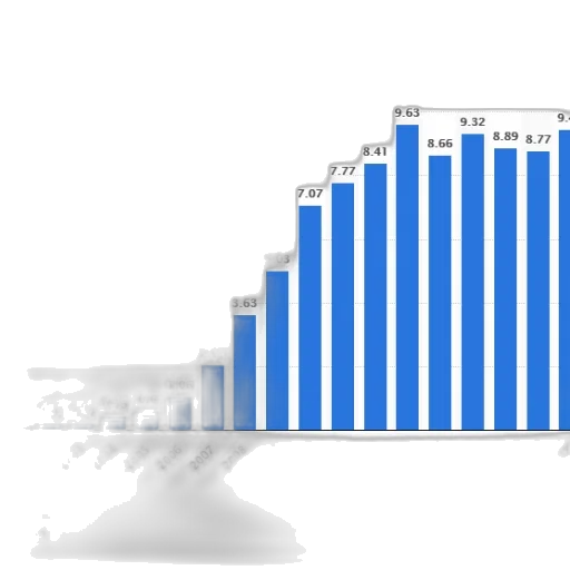 bar, chart, shows, growth transparent PNG cut-out