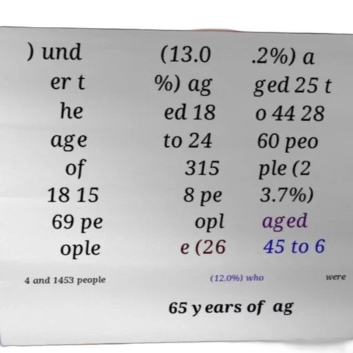 3d render, image, shows, table transparent PNG cut-out