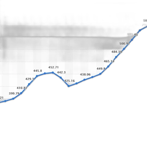 line, graph, showing, trend transparent PNG cut-out