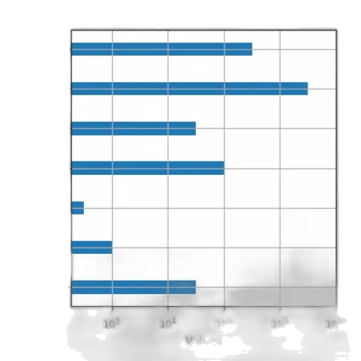 monochrome, bar, graph, x-axis transparent PNG cut-out