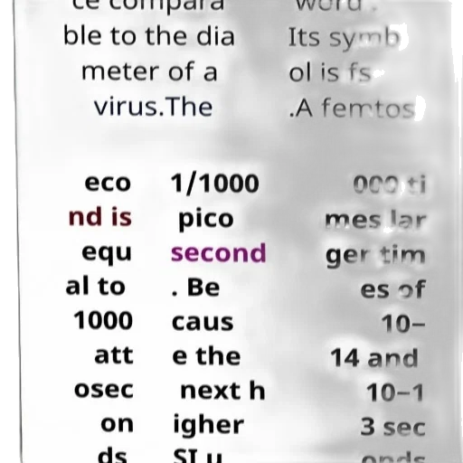femtosecond, defined, 1000, pico transparent PNG cut-out