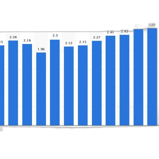 bar, chart, shows, growth transparent PNG cut-out