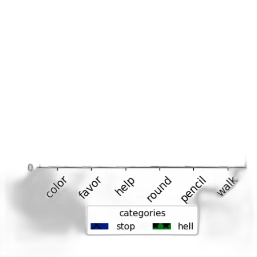 crown, monochrome, bar, chart transparent PNG cut-out