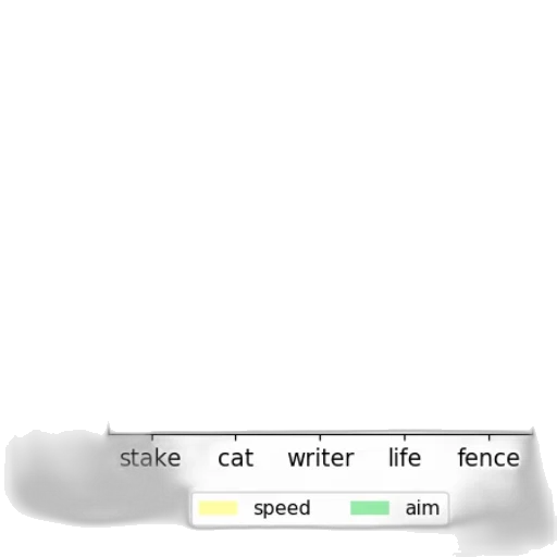 staff, animal, weapon, robot transparent PNG cut-out