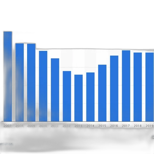 blue, bar, graph, showing transparent PNG cut-out