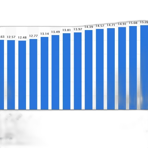 bar, chart, shows, growth transparent PNG cut-out