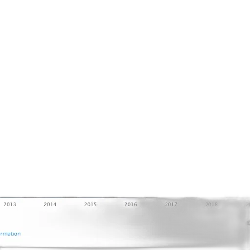 staff, bar, chart, showing transparent PNG cut-out