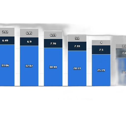 blue, bar, chart, shows transparent PNG cut-out