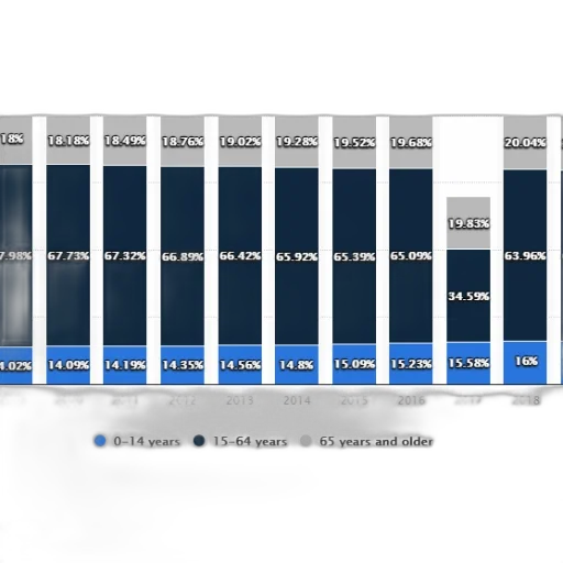 blue, population, united, states transparent PNG cut-out