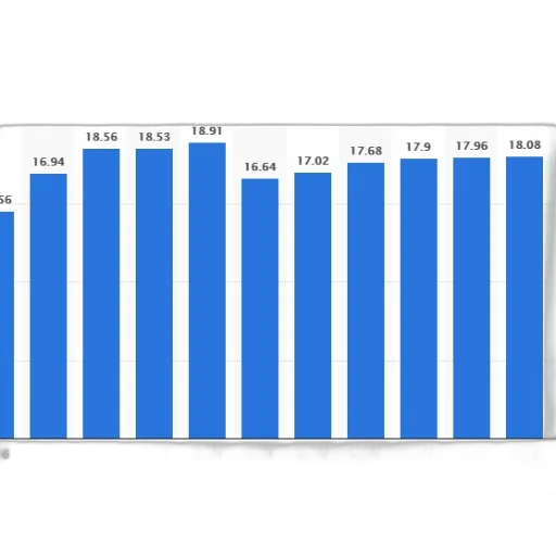 bar, graph, showing, population transparent PNG cut-out