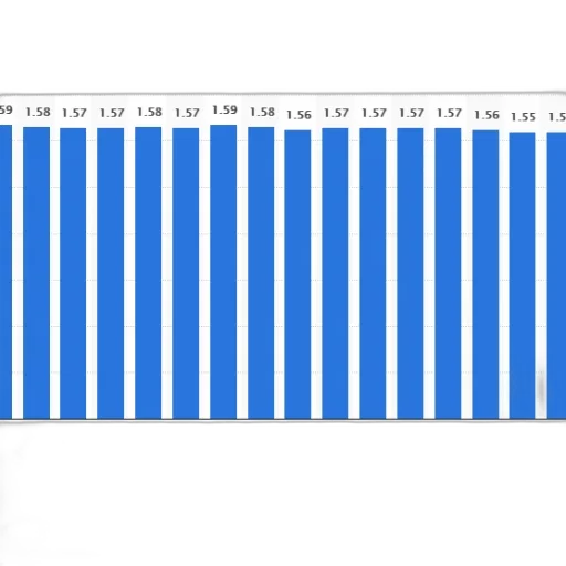 bar, chart, shows, population transparent PNG cut-out