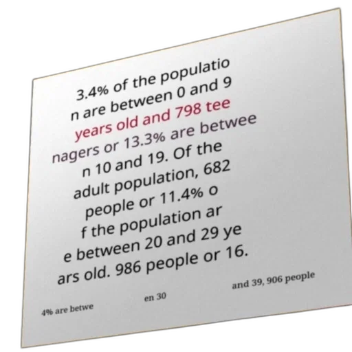statistical, chart, showing, age transparent PNG cut-out
