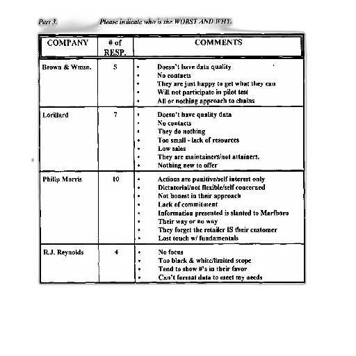 table, titled, part, please transparent PNG cut-out