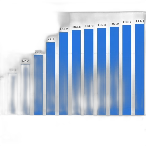 blue, bar, graph, showing transparent PNG cut-out