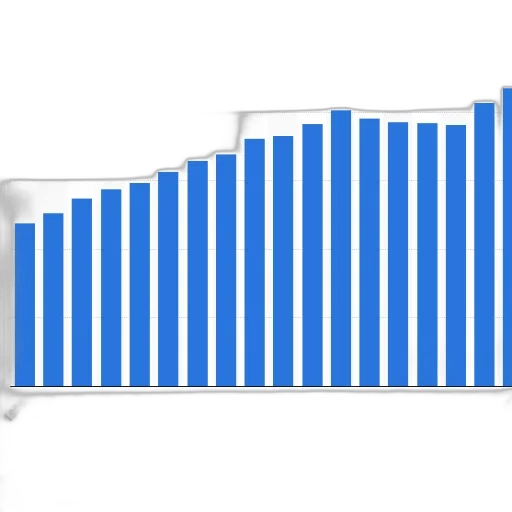 bar, chart, shows, growth transparent PNG cut-out