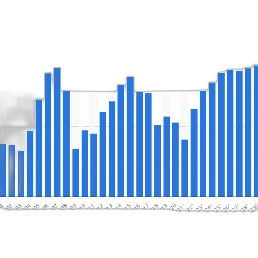 bar, chart, shows, number transparent PNG cut-out