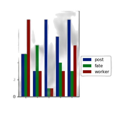 staff, bar, chart, three transparent PNG cut-out