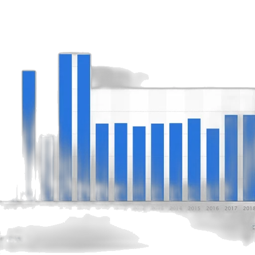 bar, chart, shows, number transparent PNG cut-out