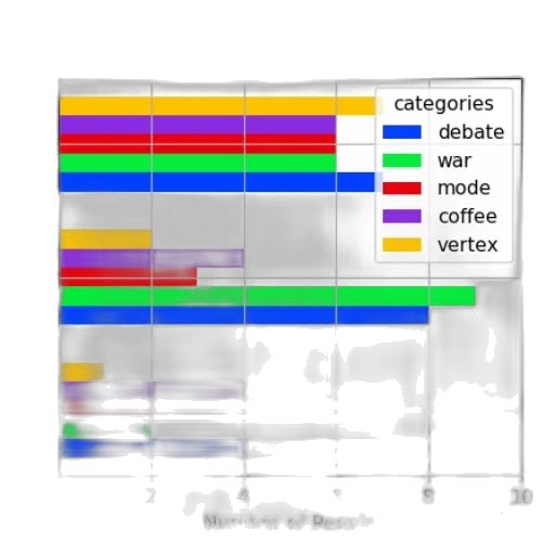 monochrome, pastel, colorful, bar transparent PNG cut-out