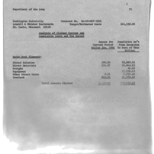 jacket, document, department, army transparent PNG cut-out
