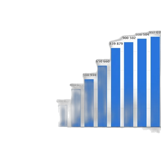 blue, bar, graph, showing transparent PNG cut-out