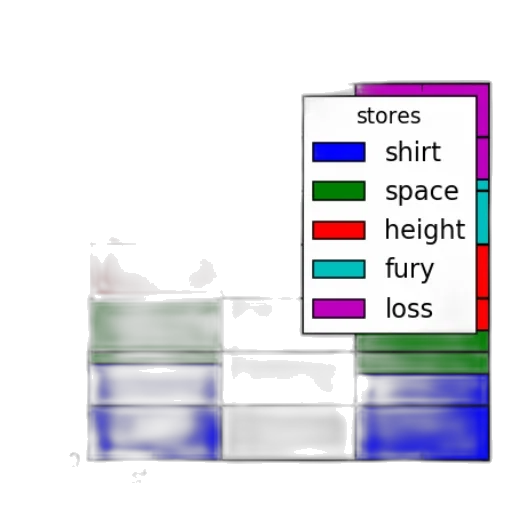 furniture, building, shoes, robot transparent PNG cut-out
