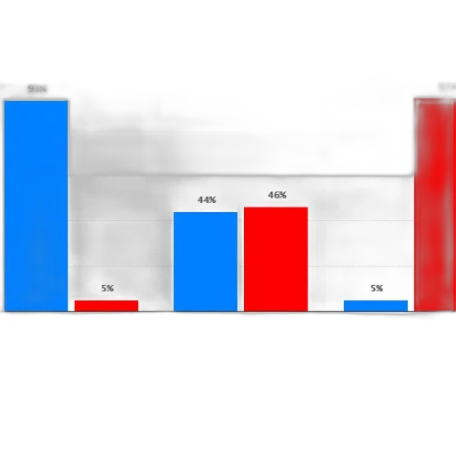 3d render, red, blue, bar transparent PNG cut-out