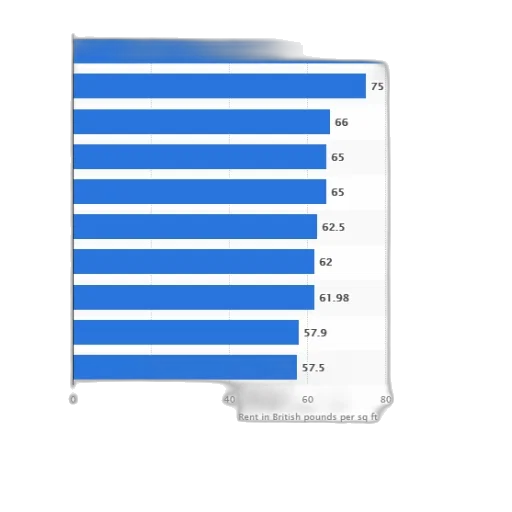 robot, blue, bar, chart transparent PNG cut-out