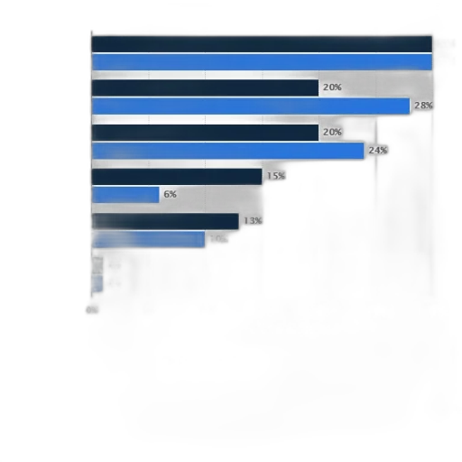 blue, bar, chart, comparing transparent PNG cut-out