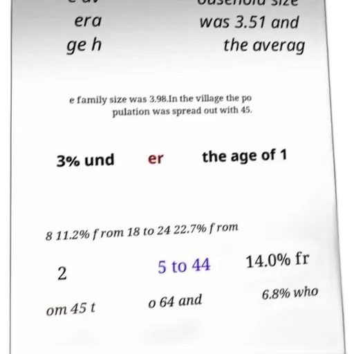 image, contains, text, discussing transparent PNG cut-out