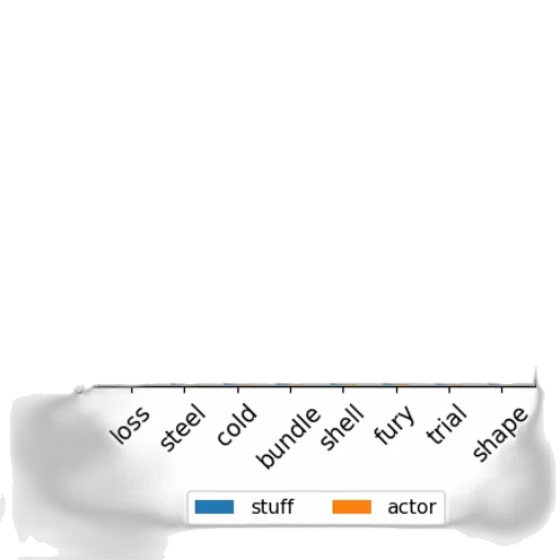 staff, hat, robot, weapon transparent PNG cut-out