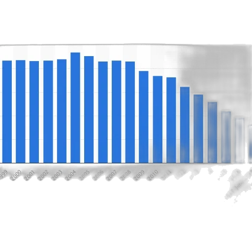 blue, bar, chart, shows transparent PNG cut-out