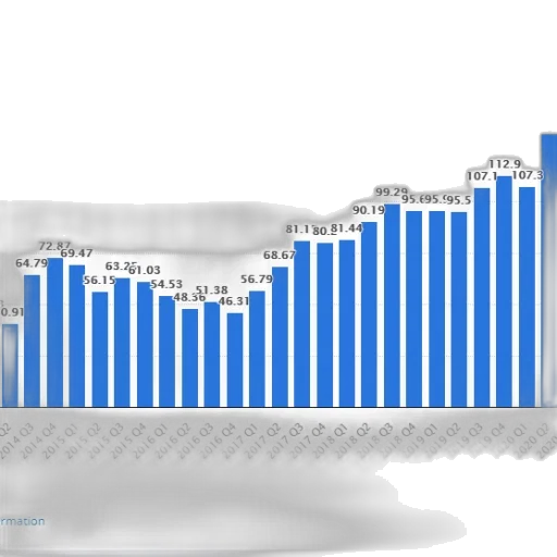 bar, chart, shows, growth transparent PNG cut-out