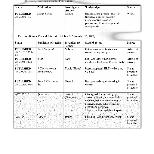 table, showing, status, various transparent PNG cut-out