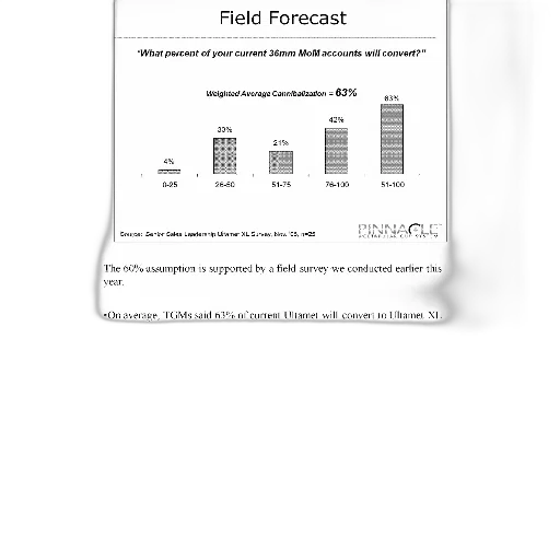 field, forecast, chart, shows transparent PNG cut-out