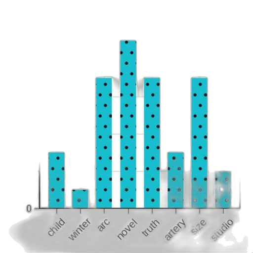 blue, bar, chart, titled transparent PNG cut-out