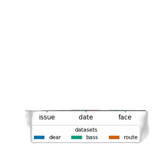 face, staff, robot, mask transparent PNG cut-out