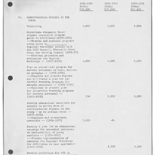 document, table, shows, total transparent PNG cut-out