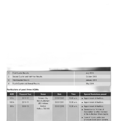 table, showing, dividend, history transparent PNG cut-out