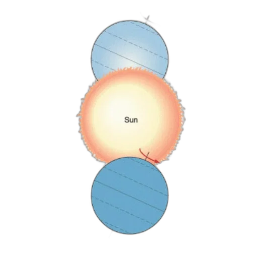 umbrella, crown, outer space, diagram transparent PNG cut-out