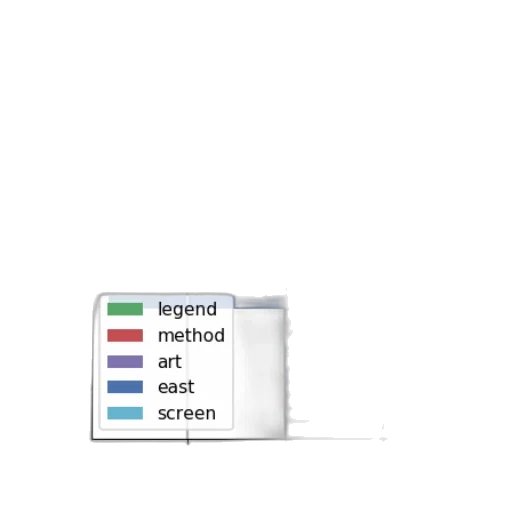 sword, weapon, food, robot transparent PNG cut-out