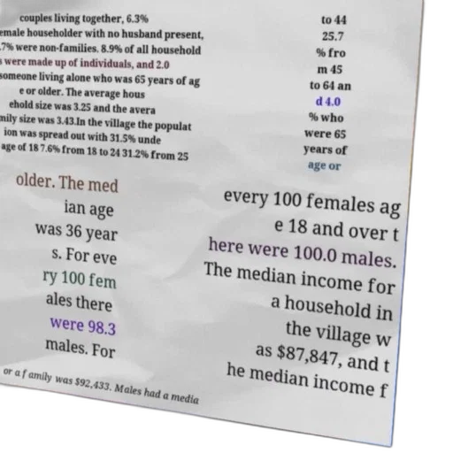 statistical, summary, village, demographics transparent PNG cut-out