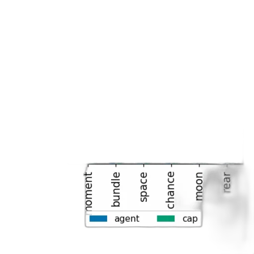 weapon, staff, robot, sword transparent PNG cut-out