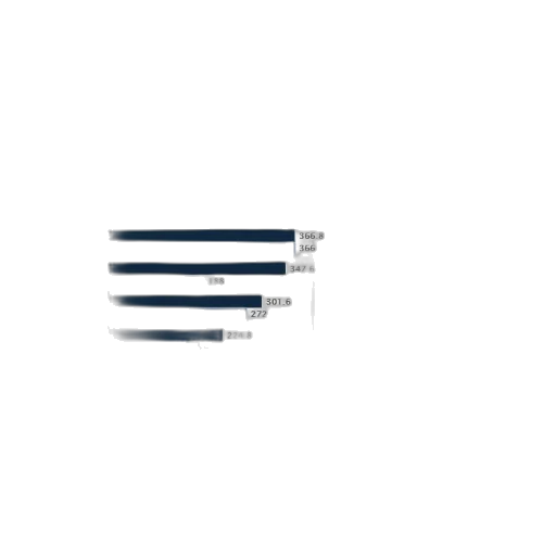 staff, umbrella, weapon, hair transparent PNG cut-out