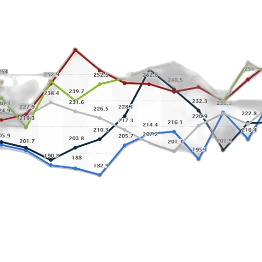 line, graph, showing, monthly transparent PNG cut-out