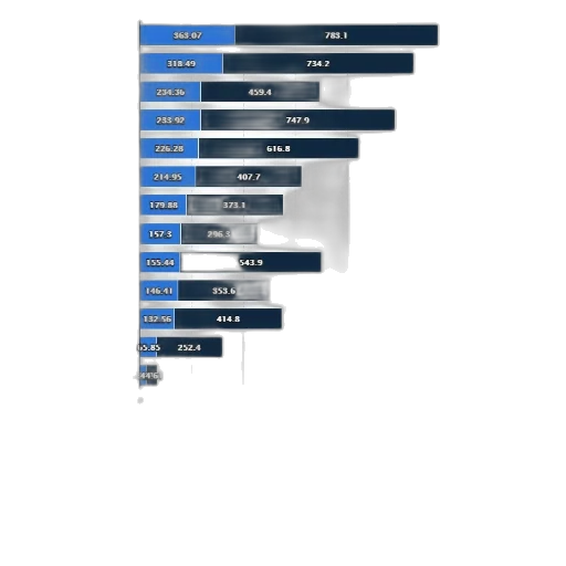 blue, dark, statistic, shows transparent PNG cut-out