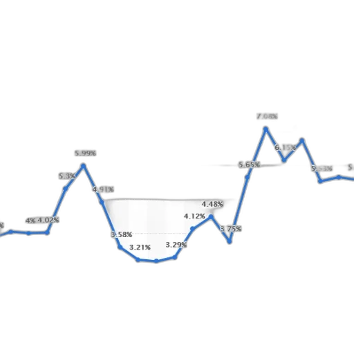 line, graph, showing, percentage transparent PNG cut-out